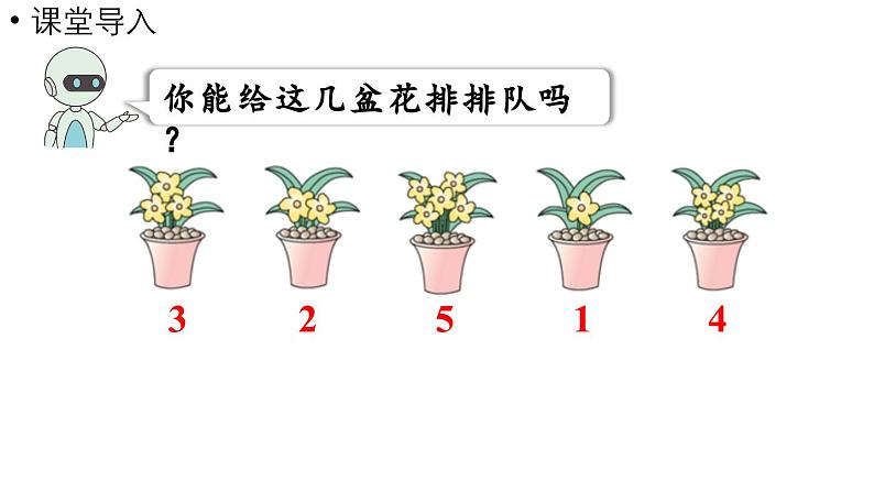 小学数学新人教版一年级上册第一单元1~5的认识第3课时《第 几》教学课件（2024秋）第4页