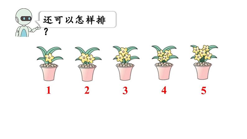 小学数学新人教版一年级上册第一单元1~5的认识第3课时《第 几》教学课件（2024秋）第5页