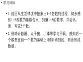 小學數(shù)學新人教版一年級上冊第一單元1~5的認識第1課時《1~5的認識》教學課件（2024秋）