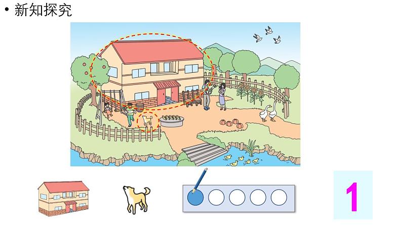 小学数学新人教版一年级上册第一单元1~5的认识第1课时《1~5的认识》教学课件（2024秋）第5页