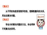 小学数学新人教版一年级上册第五单元20以内的进位加法第5课时《解决问题（一）》教学课件（2024秋）
