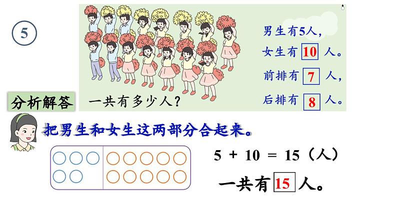 小学数学新人教版一年级上册第五单元20以内的进位加法第5课时《解决问题（一）》教学课件（2024秋）第6页