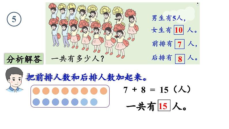 小学数学新人教版一年级上册第五单元20以内的进位加法第5课时《解决问题（一）》教学课件（2024秋）第7页