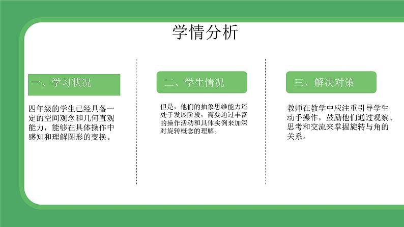 北师大版小学数学四年级上册第二单元线与角《旋转与角》说课PPT第6页