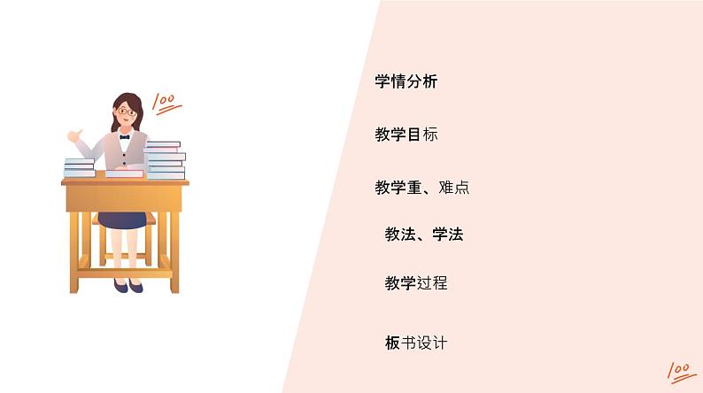 北师大版小学数学四年级上册第二单元《平移与平行》说课PPT第2页