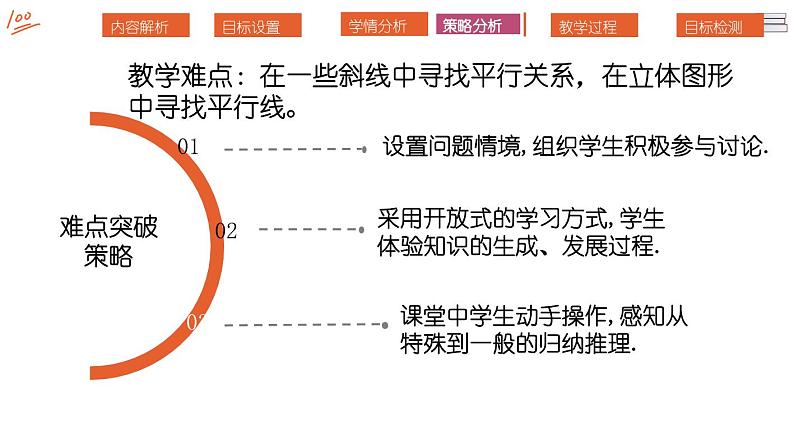 北师大版小学数学四年级上册第二单元《平移与平行》说课PPT第6页