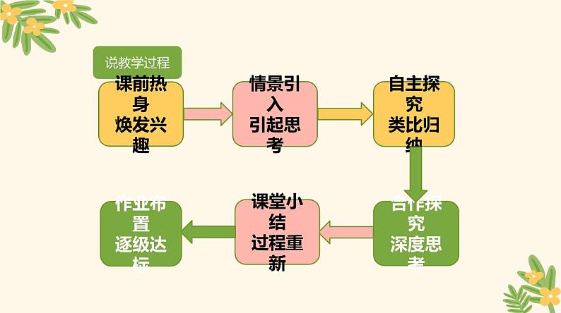 北师大版小学数学四年级上册第五单元方向与位置《确定位置（1）》说课PPT08