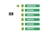 北師大版小學(xué)數(shù)學(xué)四年級上冊第三單元乘法《有多少名觀眾》說課PPT