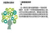 北師大版小學(xué)數(shù)學(xué)四年級上冊第三單元乘法《有多少名觀眾》說課PPT