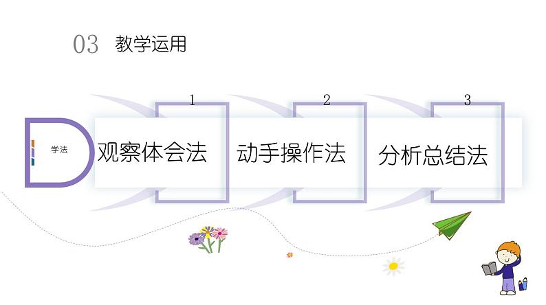 北师大版小学数学四年级上册第六单元《秋游（1）》说课PPT第8页