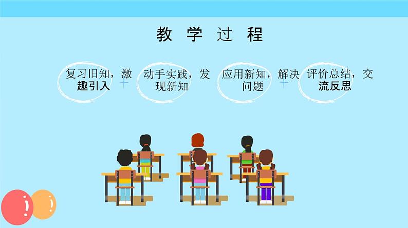 北师大版小学数学四年级上册第六单元《参观花圃（2）》说课课件第8页