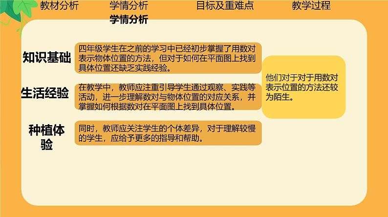 北师大版小学数学四年级上册第五单元《确定位置（2）》说课PPT第4页