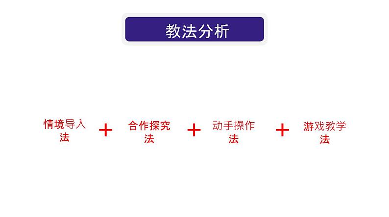 北师大版小学数学四年级上册第一单元认识更大的数《近似数》说课PPT08