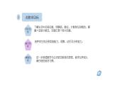 北师大版小学数学四年级上册第一单元认识更大的数《数一数》说课PPT