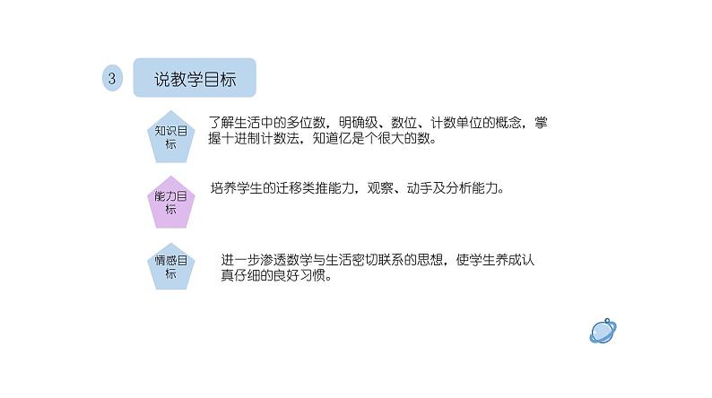 北师大版小学数学四年级上册第一单元认识更大的数《数一数》说课PPT05