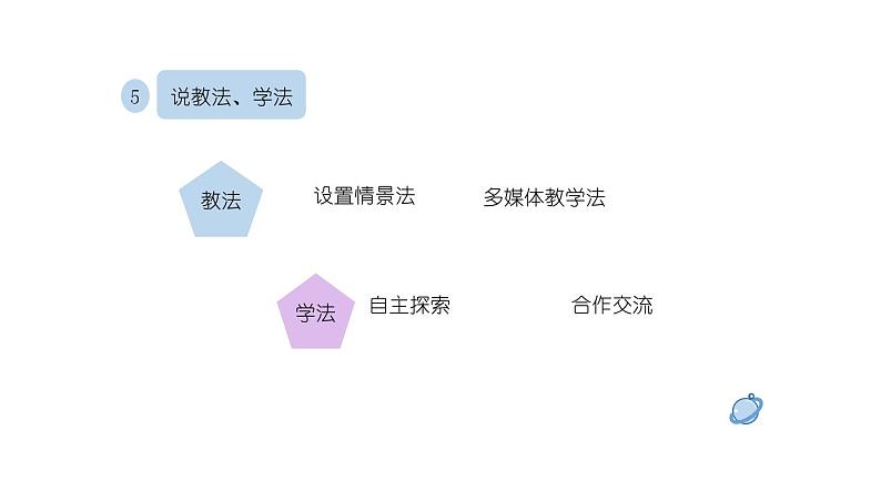 北师大版小学数学四年级上册第一单元认识更大的数《数一数》说课PPT07