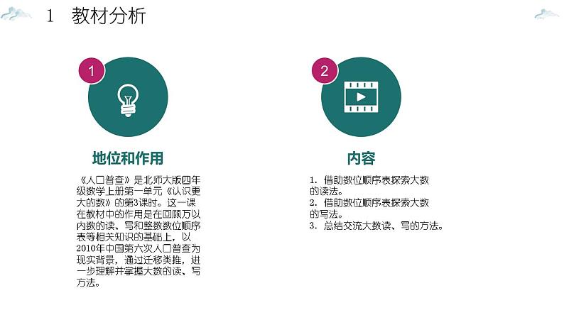 北师大版小学数学四年级上册第一单元认识更大的数《人口普查》说课课件 (1)03