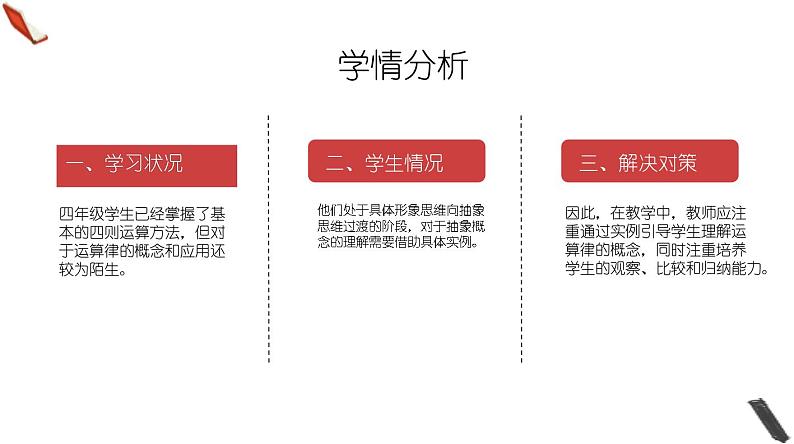 北师大版小学数学四年级上册第四单元《买文具（1）》说课PPT第6页