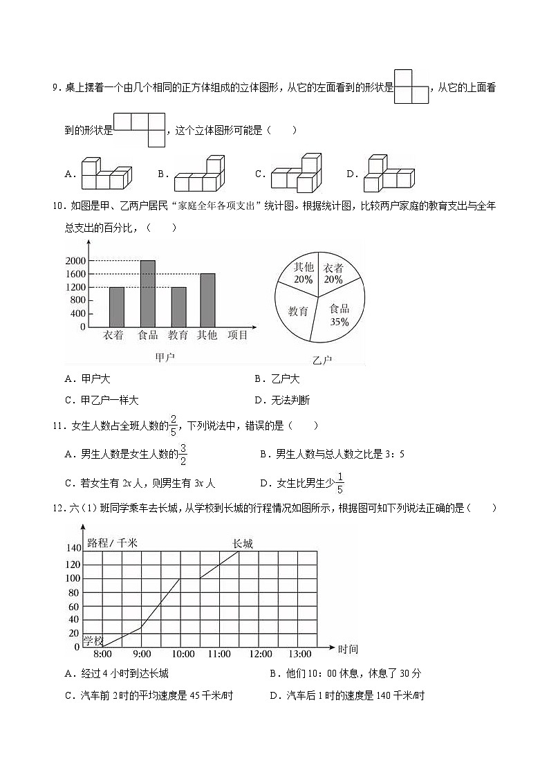 2023-2024学年广东省深圳市龙岗区六年级（上）月考数学试卷（1月份）02