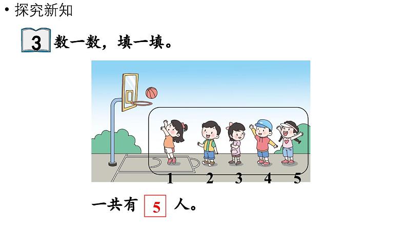 小学数学新苏教版一年级上册第一单元0～5的认识和加减法第3课时《几和第几》教学课件（2024秋）第4页