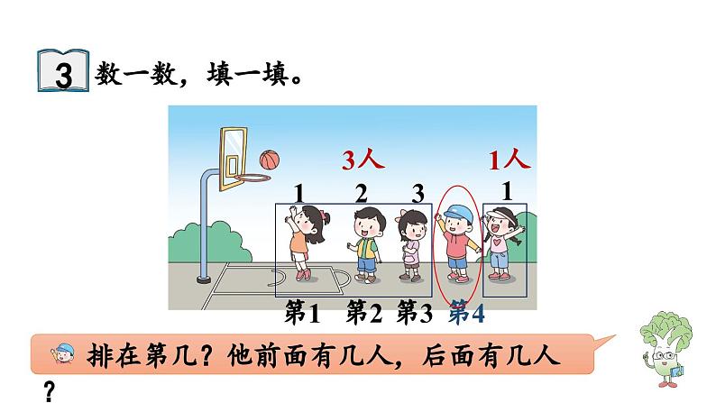 小学数学新苏教版一年级上册第一单元0～5的认识和加减法第3课时《几和第几》教学课件（2024秋）第7页