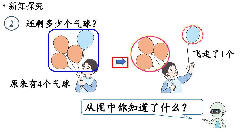 小学数学新人教版一年级上册第一单元 1~5的加、减法第2课时《减法》教学课件（2024秋）05