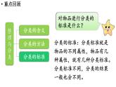 小学数学新北师大版一年级上册第三单元整理与分类《整理与复习》教学课件（2024秋）2
