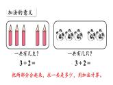 小学数学新北师大版一年级上册第二单元5以内数加与减《整理与复习》教学课件（2024秋）2