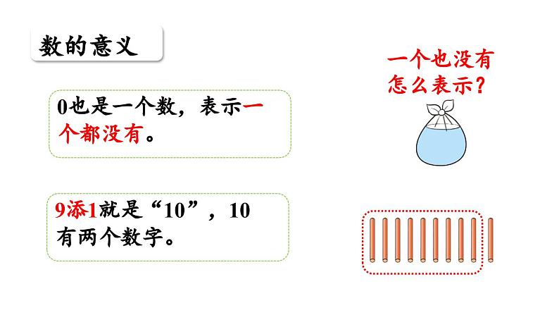 小学数学新北师大版一年级上册第一单元生活中的数《整理与复习》教学课件（2024秋）2第5页