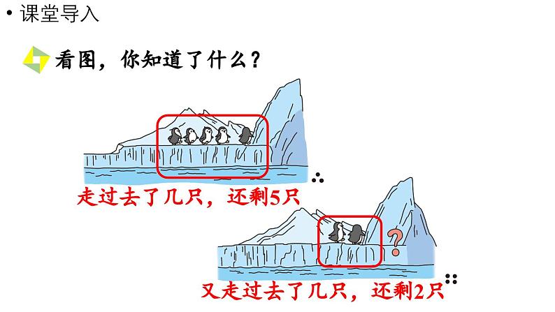 小学数学新北师大版一年级上册第四单元10以内数加与减第7课时《可爱的企鹅》教学课件（2024秋）205