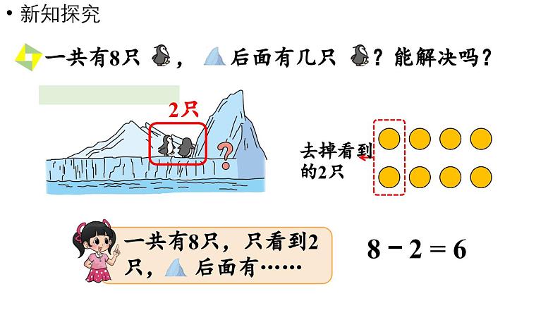 小学数学新北师大版一年级上册第四单元10以内数加与减第7课时《可爱的企鹅》教学课件（2024秋）207