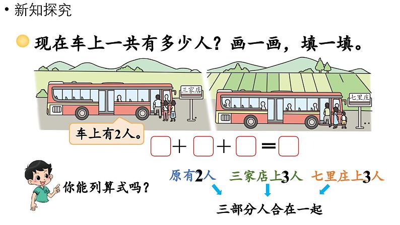 小学数学新北师大版一年级上册第四单元10以内数加与减第5课时《乘车》教学课件（2024秋）2第5页