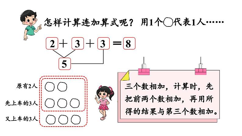 小学数学新北师大版一年级上册第四单元10以内数加与减第5课时《乘车》教学课件（2024秋）2第7页