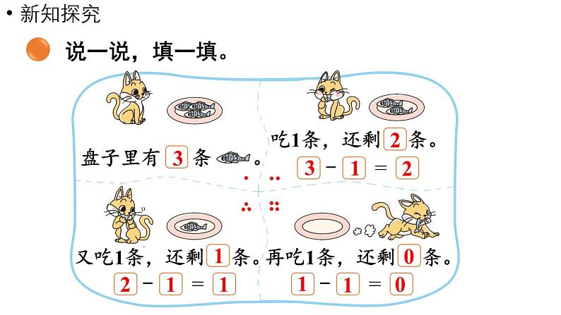 小学数学新北师大版一年级上册第二单元5以内数加与减第3课时《可爱的小猫》教学课件（2024秋）2第5页