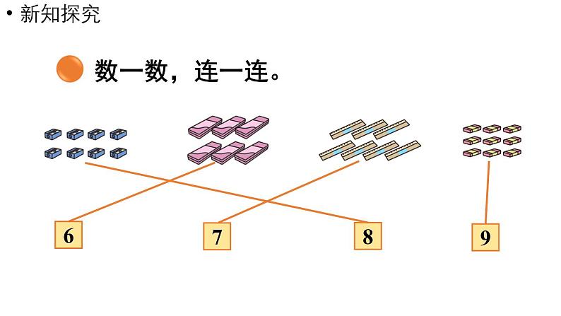 小学数学新北师大版一年级上册第一单元生活中的数第4课时《文具》教学课件（2024秋）2第5页