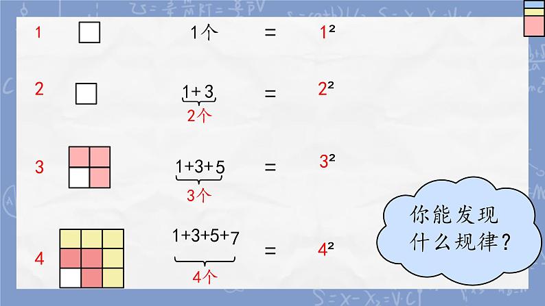 人教版数学六年级上册数学广角《数与形》 课件04