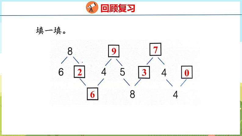 2.4 10的认识和加减法（课件）-2024-2025学年一年级上册数学青岛版（五四学制2024）03