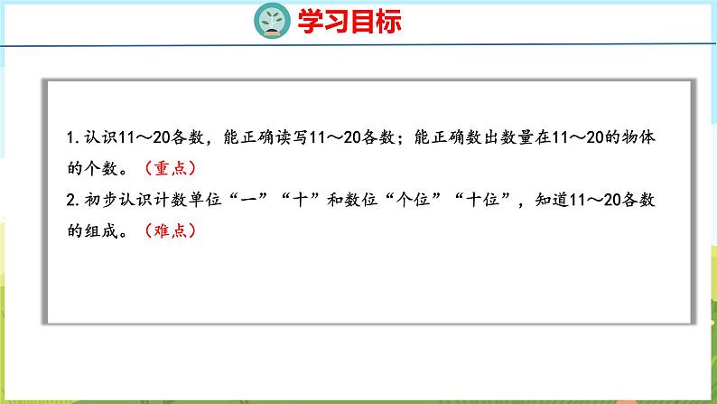 4.1 认识11~20（课件）-2024-2025学年一年级上册数学青岛版（五四学制2024）02