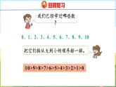 4.1 认识11~20（课件）-2024-2025学年一年级上册数学青岛版（五四学制2024）