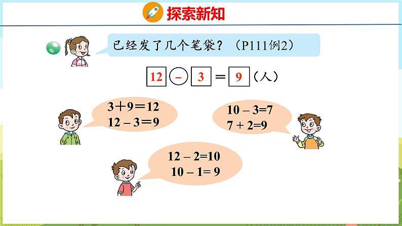 5.6 十几减6、5、4、3、2（课件）-2024-2025学年一年级上册数学青岛版（五四学制2024）06