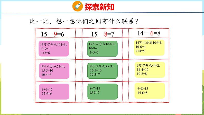 5.6 十几减6、5、4、3、2（课件）-2024-2025学年一年级上册数学青岛版（五四学制2024）07