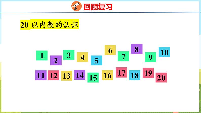 6.1  20以内数的认识（课件）-2024-2025学年一年级上册数学青岛版（五四学制2024）第3页