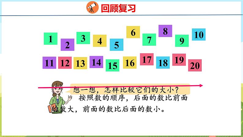 6.1  20以内数的认识（课件）-2024-2025学年一年级上册数学青岛版（五四学制2024）第6页