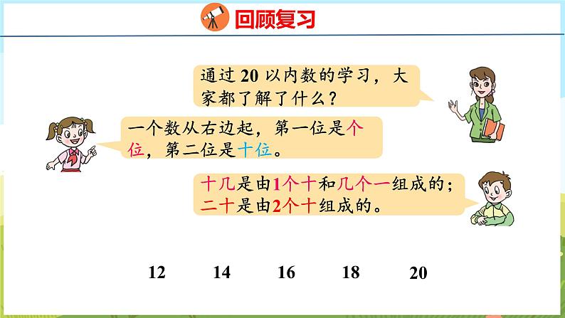 6.1  20以内数的认识（课件）-2024-2025学年一年级上册数学青岛版（五四学制2024）第7页