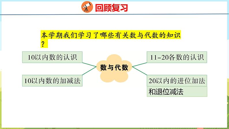 6.2  20以内数的加减法（课件）-2024-2025学年一年级上册数学青岛版（五四学制2024）02