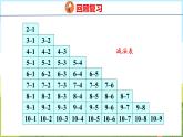 6.2  20以内数的加减法（课件）-2024-2025学年一年级上册数学青岛版（五四学制2024）