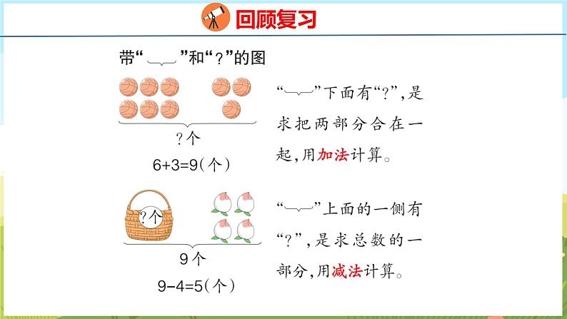 6.2  20以内数的加减法（课件）-2024-2025学年一年级上册数学青岛版（五四学制2024）06