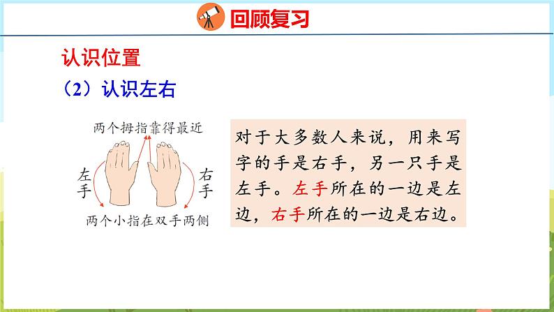 6.3  位置与图形（课件）-2024-2025学年一年级上册数学青岛版（五四学制2024）08