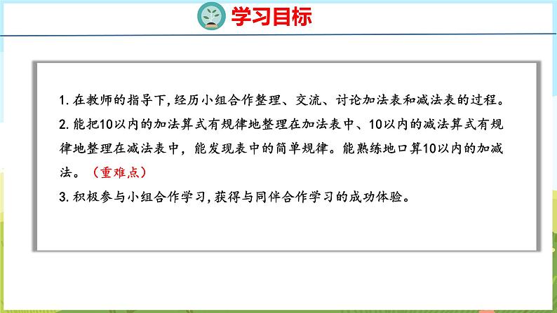 二 走进花果山——6~10数的认识和加减法 回顾整理（课件）-2024-2025学年一年级上册数学青岛版（五四学制2024）02