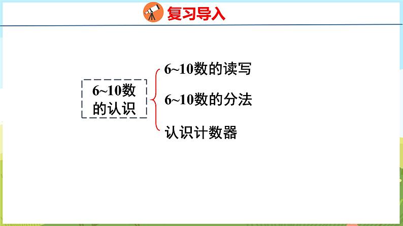 二 走进花果山——6~10数的认识和加减法 回顾整理（课件）-2024-2025学年一年级上册数学青岛版（五四学制2024）03